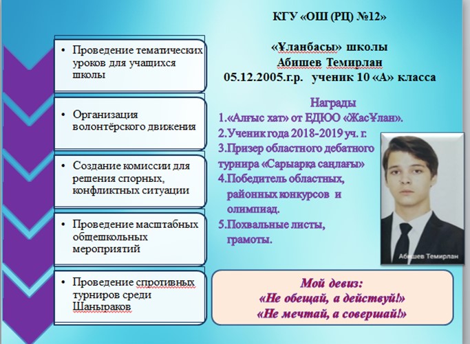 Абишев Темирлан