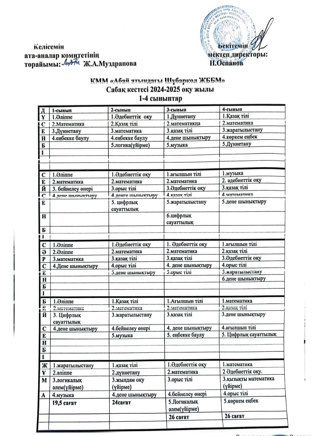 Сабақ кестесі 2024-2025 оқу жылы. 1-4 сынып