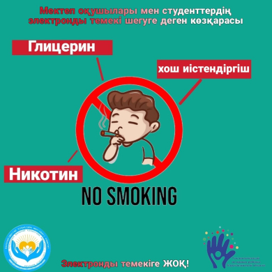 Инфографика ЗОЖ