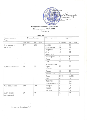 Күнделікті мәзір. 03.10.2022 жж