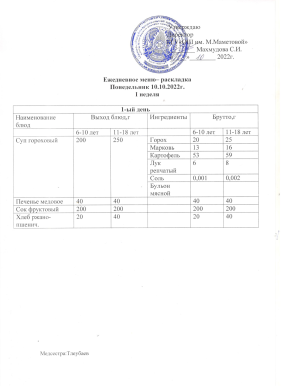 Күнделікті мәзір. 10.10.2022 жж