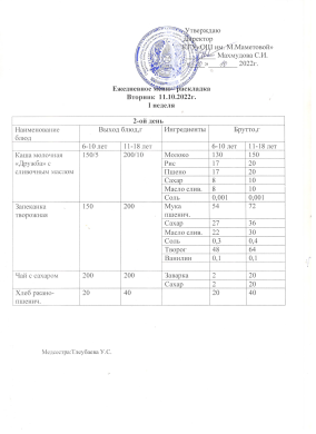 Күнделікті мәзір. 11.10.2022 жж