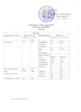 Күнделікті мәзір. 14.10.2022 жж