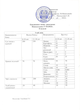 Күнделікті мәзір. 17.10.2022 жж