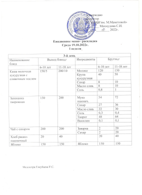 Күнделікті мәзір. 19.10.2022 жж