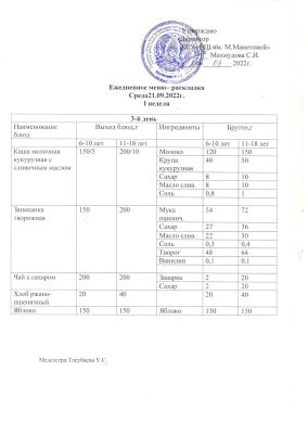 Күнделікті мәзір. 21.09.2022 жж