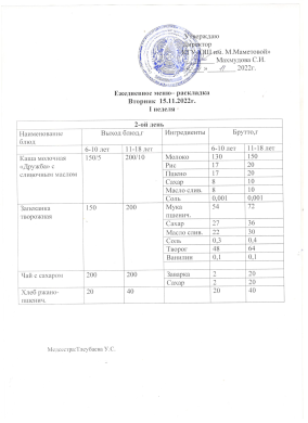 КҮНДЕЛІКТІ МӘЗІР. 15.11.2022 ж.