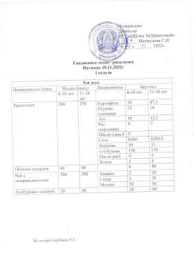   КҮНДЕЛІКТІ МӘЗІР. 18.11.2022 ж