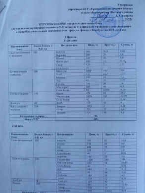 Еркіндік жалпы білім беретін мектебі  меню 5-11 сыныптар 2021ж