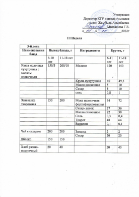 17.11.2022ж Преспективалық ас мәзірі