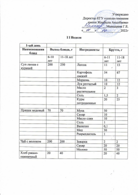 11.10.2022ж Преспективалық ас мәзірі