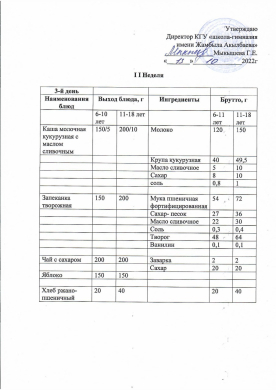 13.10.2022ж Преспективалық ас мәзірі