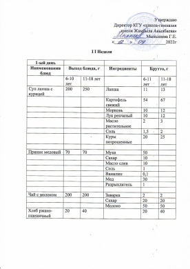 12.09.2022ж Преспективалық ас мәзірі