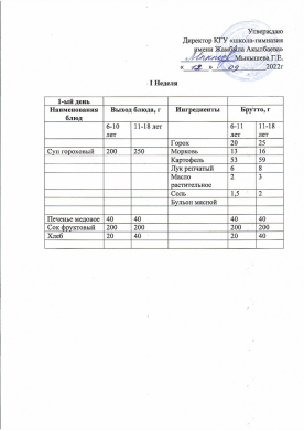 12.09.2022ж Преспективалық ас мәзірі