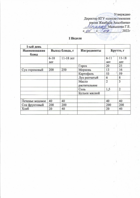 05.09.2022ж Преспективалық ас мәзірі