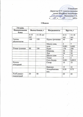 19.10.2022ж Преспективалық ас мәзірі