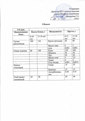 09.11.2022ж Преспективалық ас мәзірі