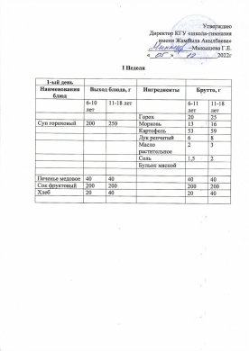 05.12.2022ж Преспективалық ас мәзірі