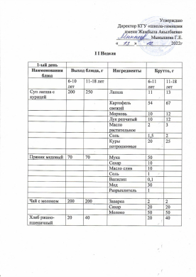 13.12.2022ж Преспективалық ас мәзірі