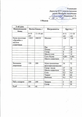 06.12.2022ж Преспективалық ас мәзірі