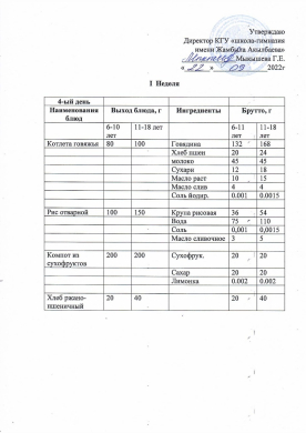 22.09.2022ж Преспективалық ас мәзірі