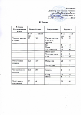 10.10.2022ж Преспективалық ас мәзірі