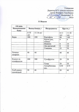 15.09.2022ж Преспективалық ас мәзірі