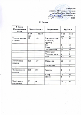 14.11.2022ж Преспективалық ас мәзірі