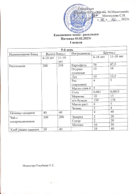 Күнделікті мәзір 03.02.2023ж