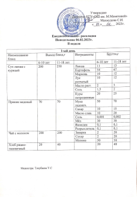 Күнделікті мәзір 06.02.2023ж