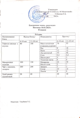 Күнделікті мәзір 10.02.2023ж