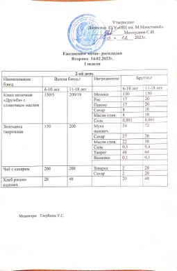 Күнделікті мәзір 14.02.2023ж