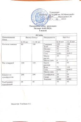 Күнделікті мәзір 16.02.2023ж