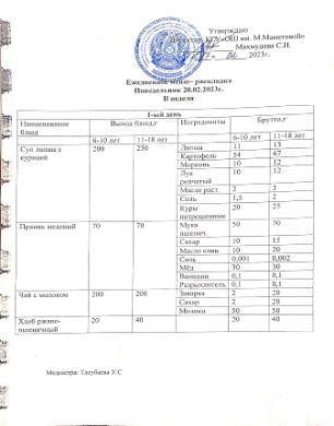 Күнделікті мәзір 20.02.2023ж