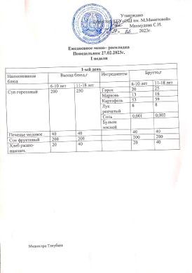 Күнделікті мәзір 27.02.2023ж