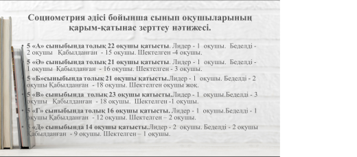 Социометрия әдісі бойынша сынып оқушыларының қарым-қатынас зерттеу нәтижесі