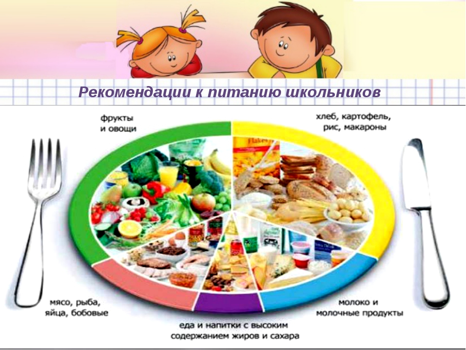 Работа бракеражной комиссии