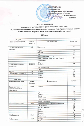 Меню блюд для организации питания учащихся начальных класс (зима-весна)