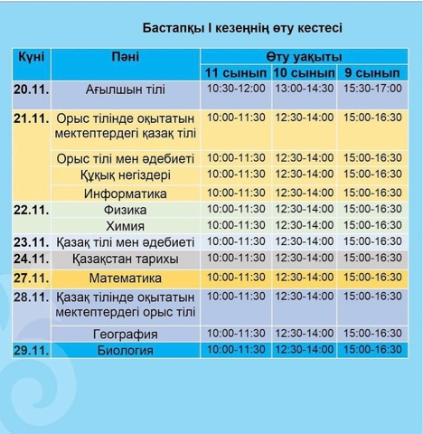 • АУЫЛ МЕКТЕПТЕРІНІН ОКУШЫЛАРЫНА АРНАЛГАН ЖАЛПЫ БІЛІМ БЕРЕТІН ПЭНДЕР БОЙЫНША  РЕСПУБЛИКАЛЫК, ОЛИМПИАДА.