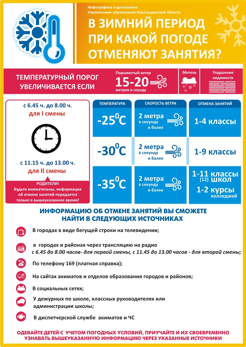 Қарағанды облысының мектептерінде ауа райы жағдайлары бойынша сабақтардың тоқтатылуы туралы ақпарат