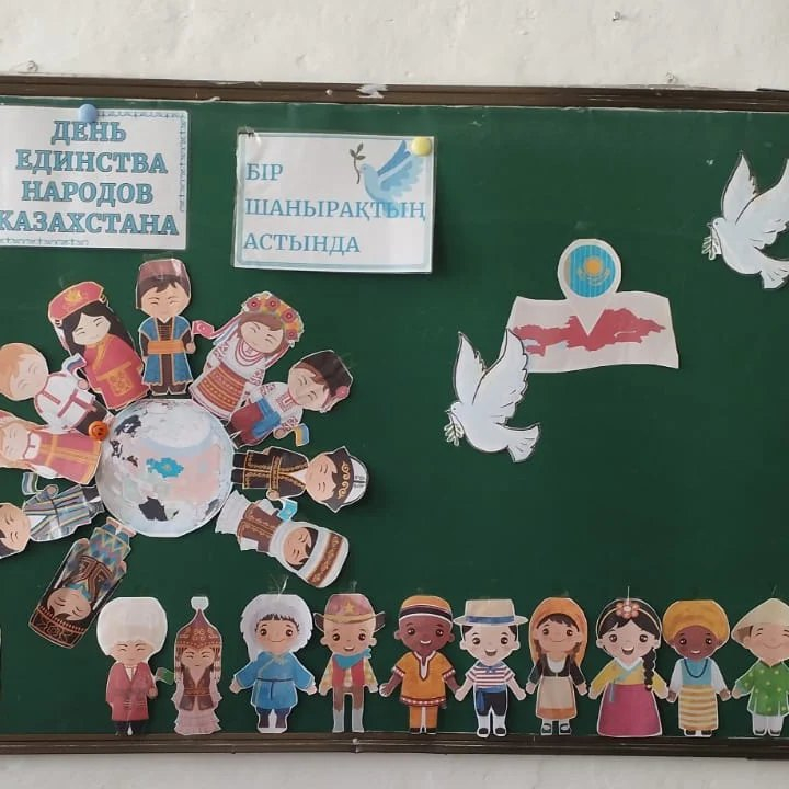 Классный час в 8 классе ко Дню единства народов Казахстана.