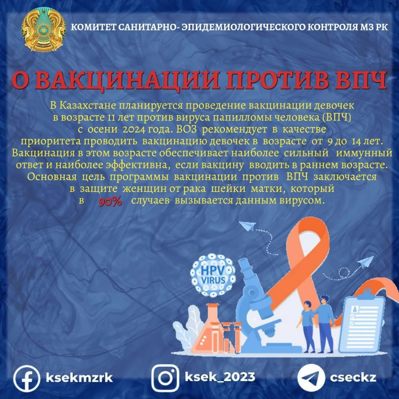 Вакцинация против ВПЧ