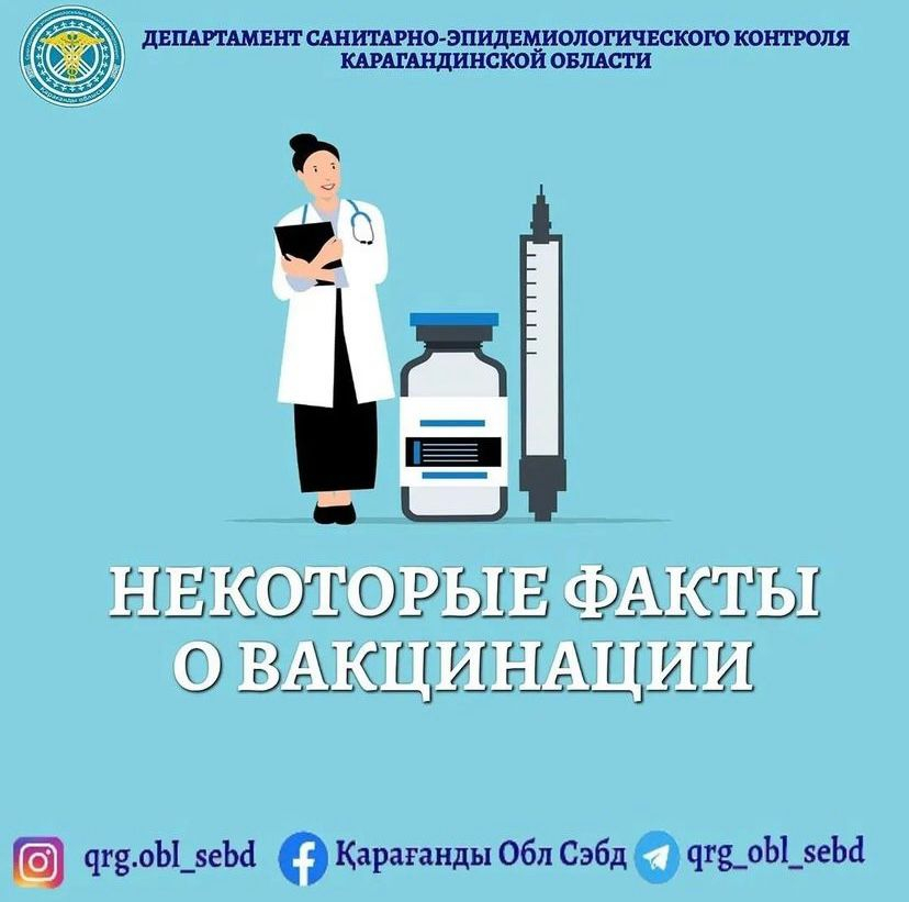 Вакцинация против папилломы