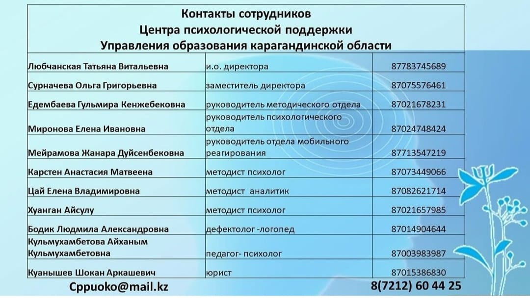 Қарағанды облысының Білім басқармасы жанынан ашылған психологиялық қолдау орталығының байланыс номерлері 