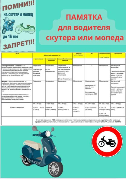 Ата-аналар назарына!!!