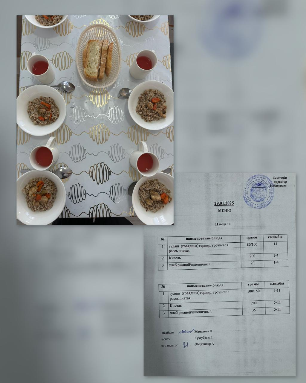 Ас мәзірі 29.01.2025ж.
