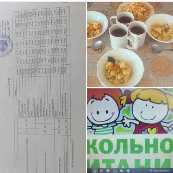 Бекітілген күнделікті тамақтану  мәзірі