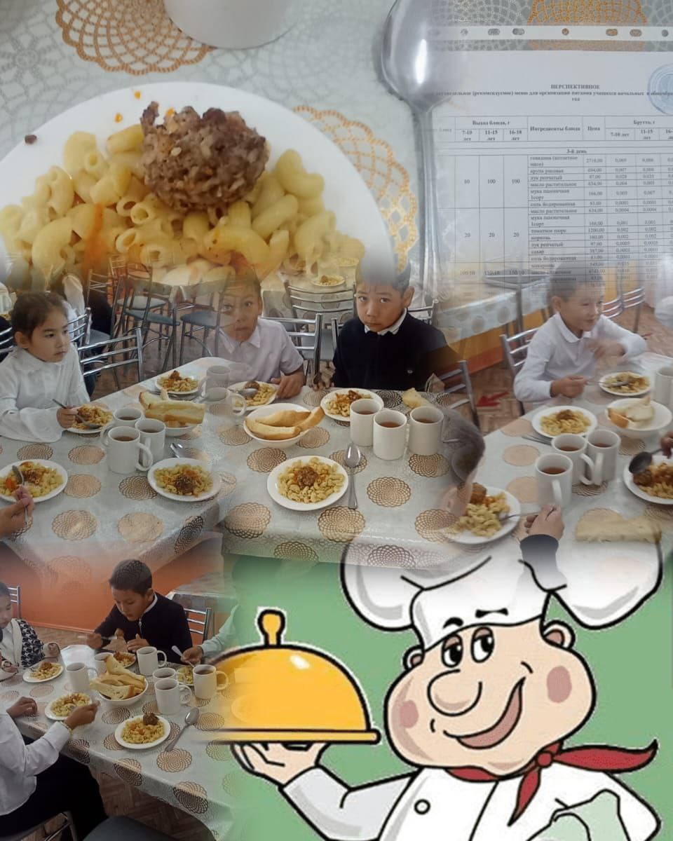 Тамақ мәзірге сай дайындалды