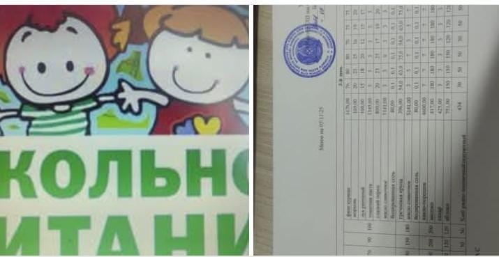 Күнделікті  бекітілген мәзір