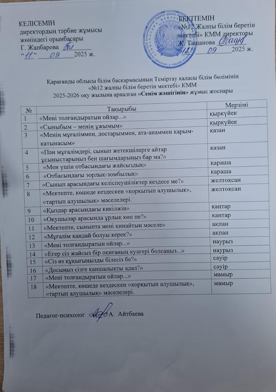 Сенім жәшігінің жұмыс жоспары